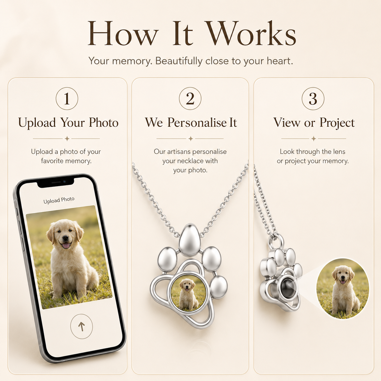 Personalised Pet Photo Projection Necklace – Custom Paw Keepsake