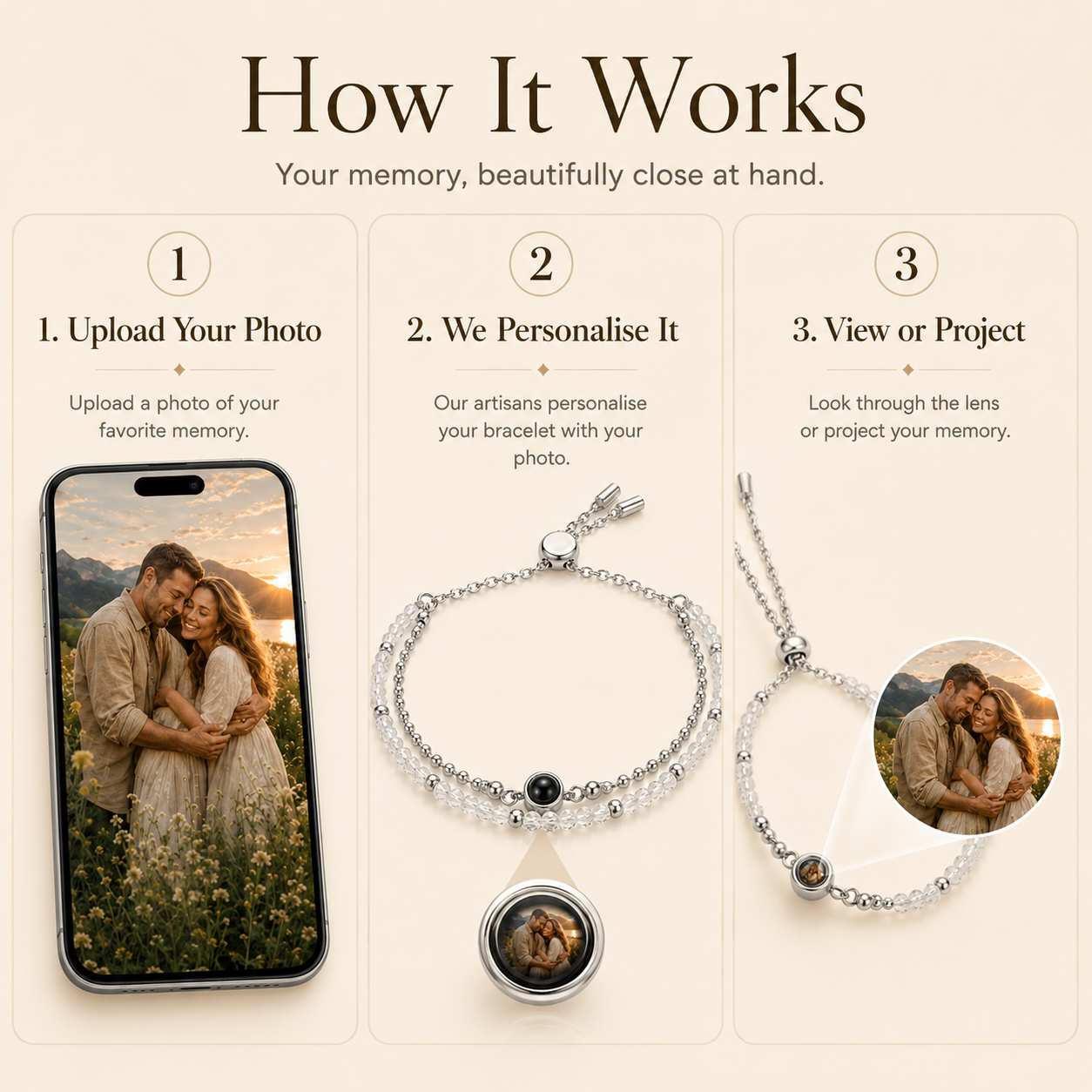 Personalised Dual-Layered Gemstone Photo Projection Bracelet