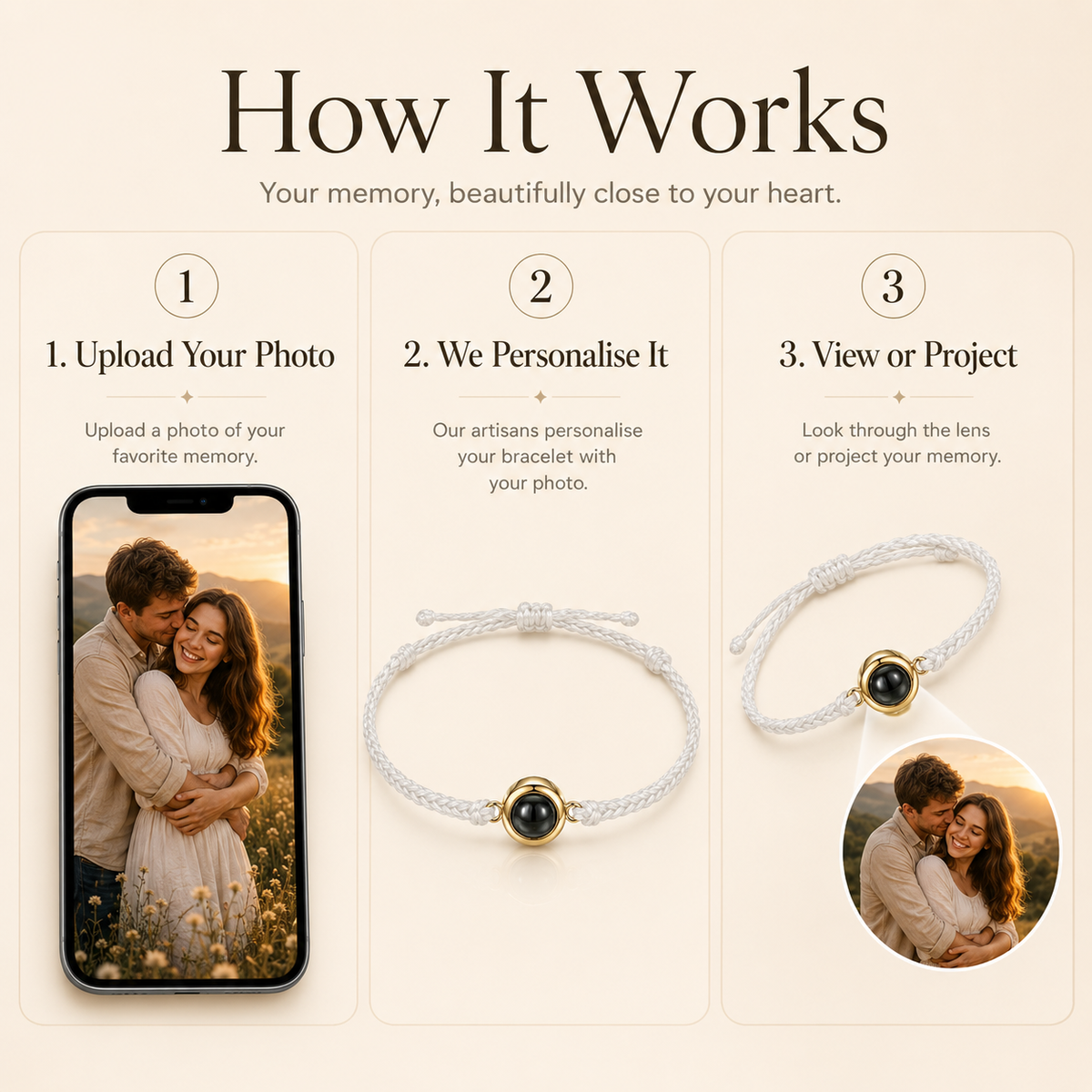 Personalised Photo Projection Bracelet – Custom Picture Bracelet for Men & Women