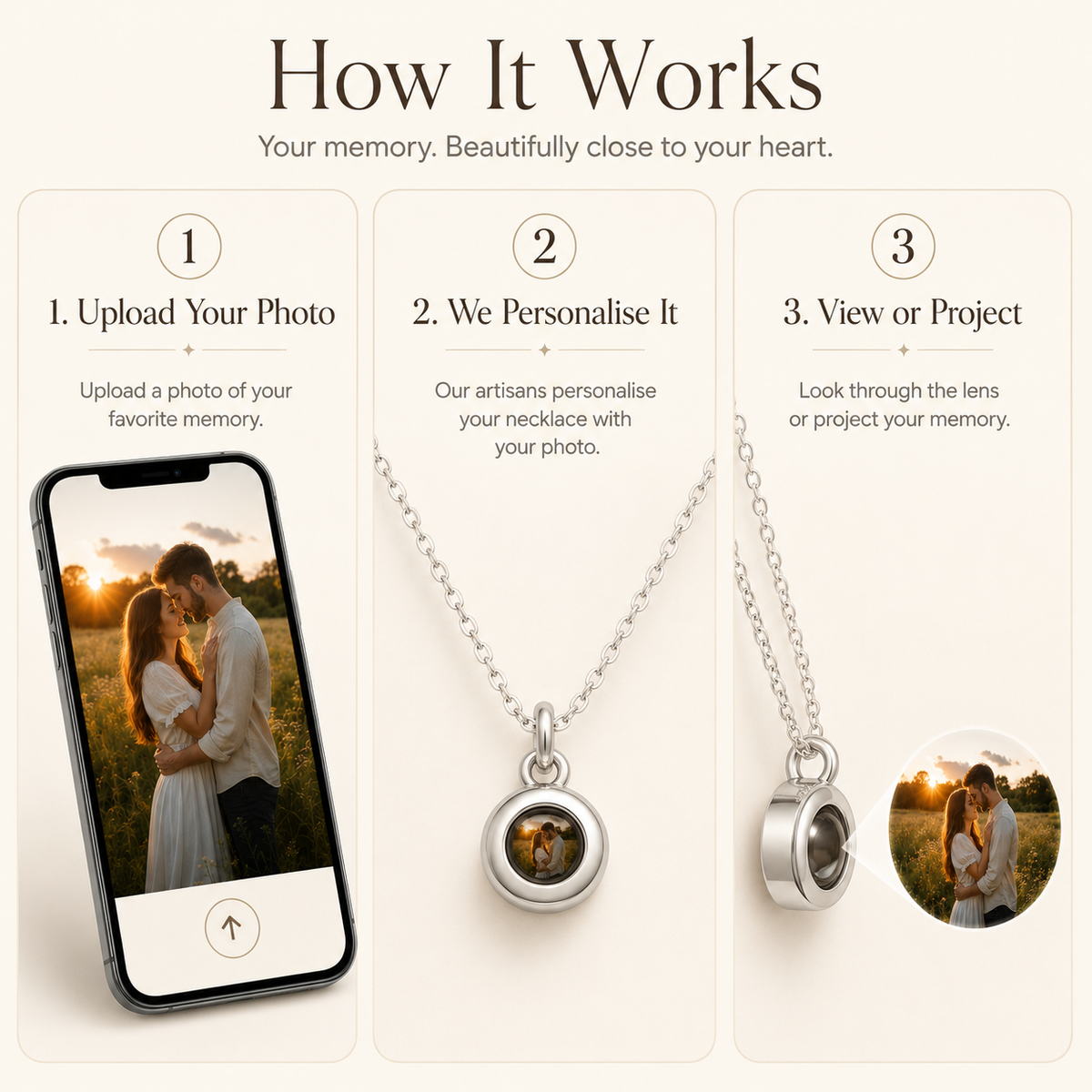 Personalised Classic Circle Photo Projection Necklace