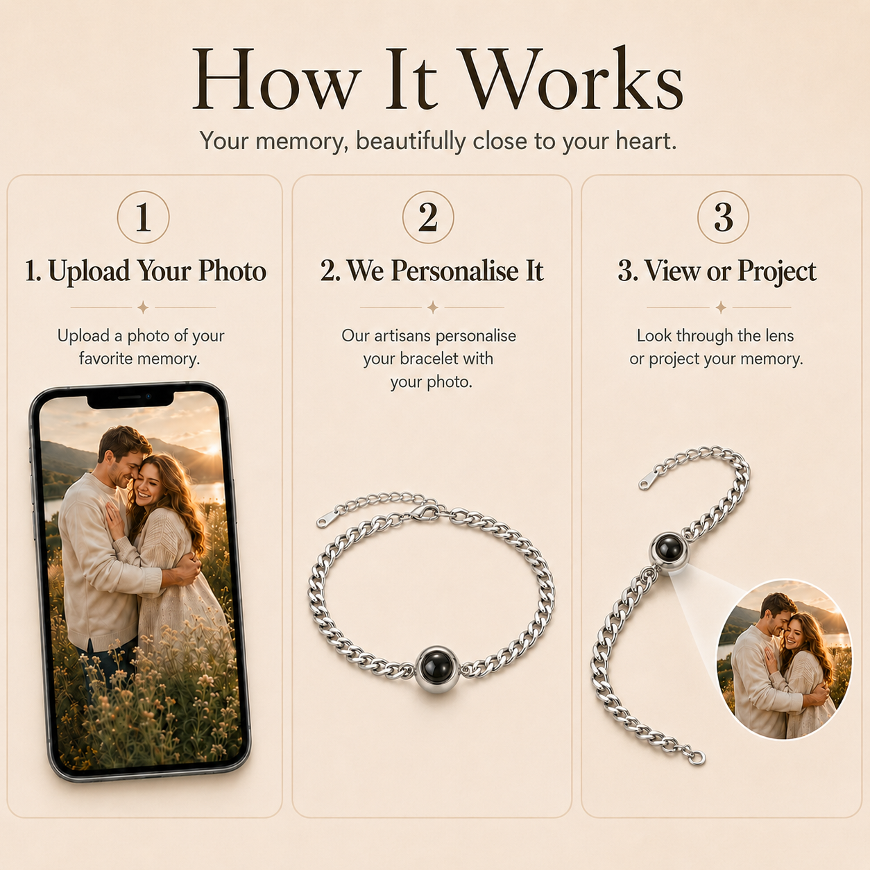 Personalised Classic Memory Chain Photo Projection Bracelet