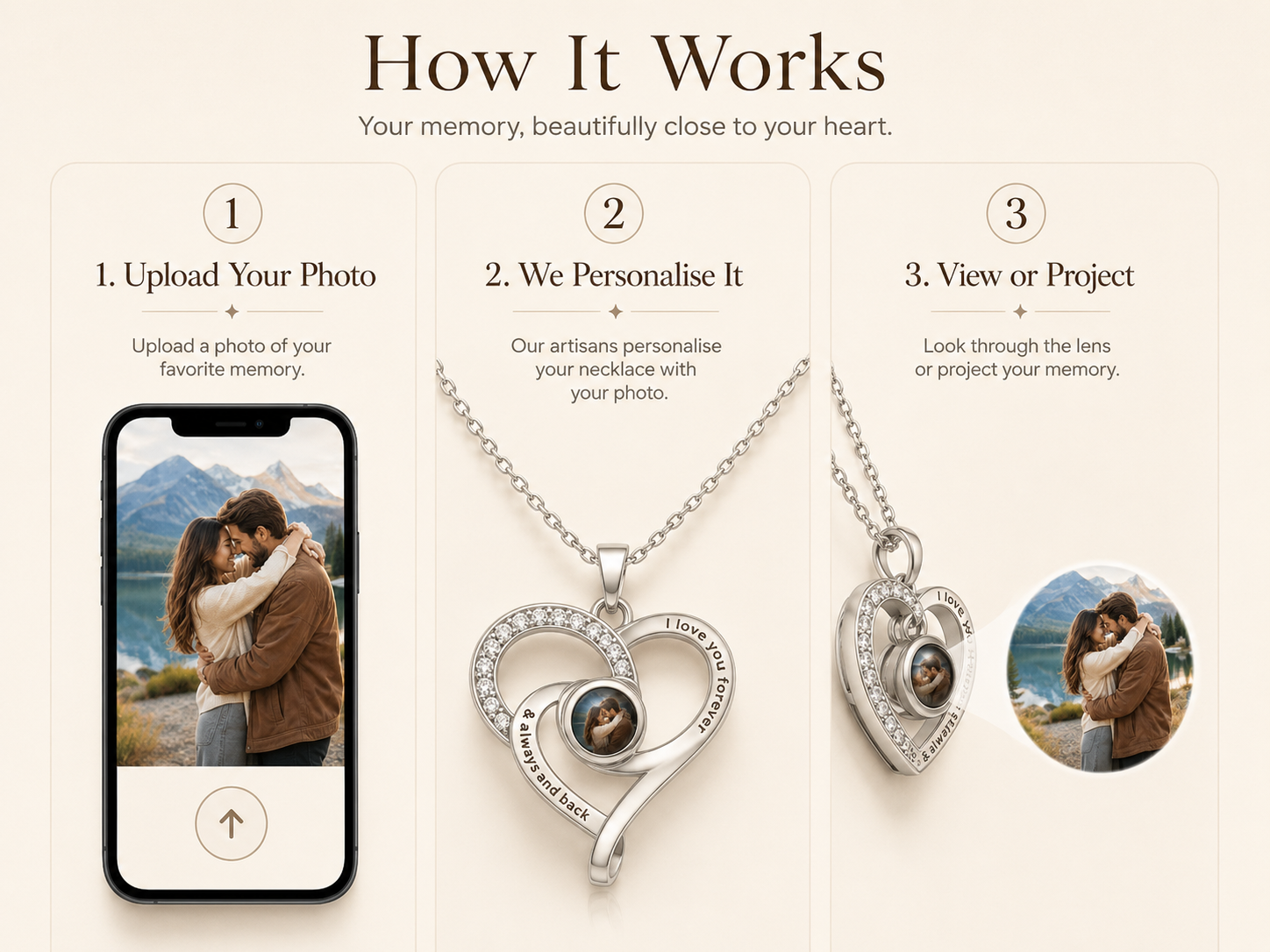 Personalised Infinity Love Knot Photo Projection Necklace