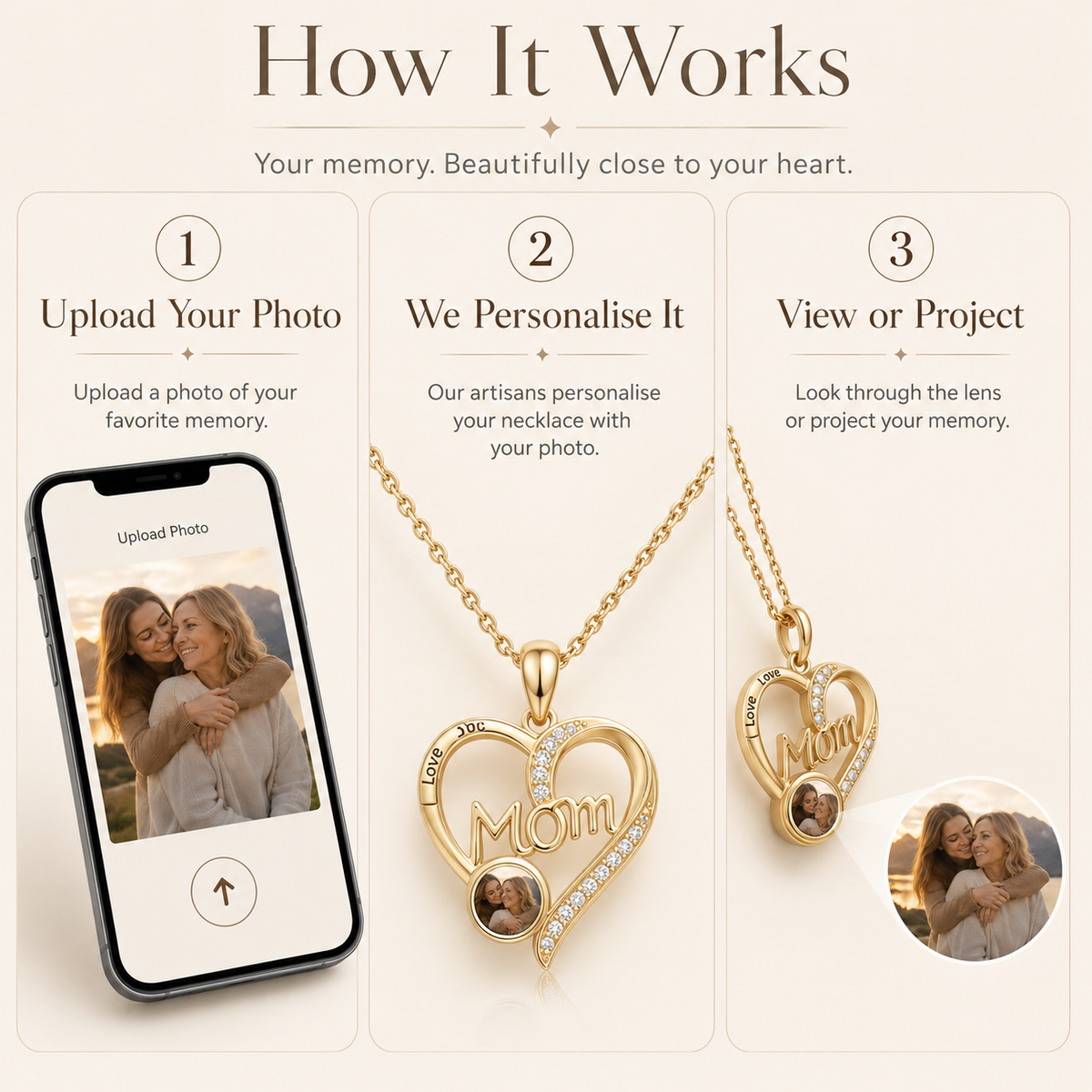 Personalised Mum Photo Projection Necklace – Custom “MOM” Heart Gift