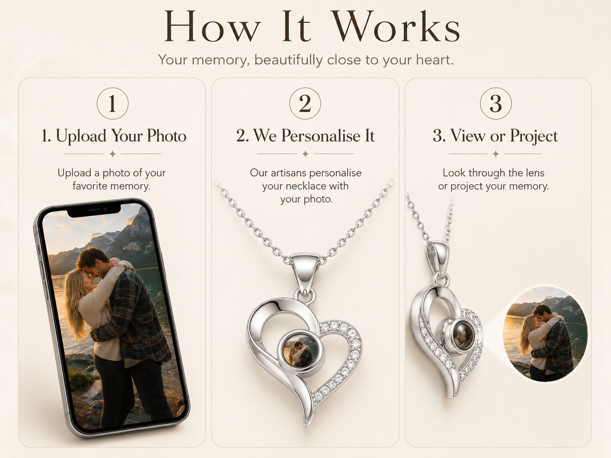 Personalised Photo Projection Heart Necklace – Custom Picture Gift for Her