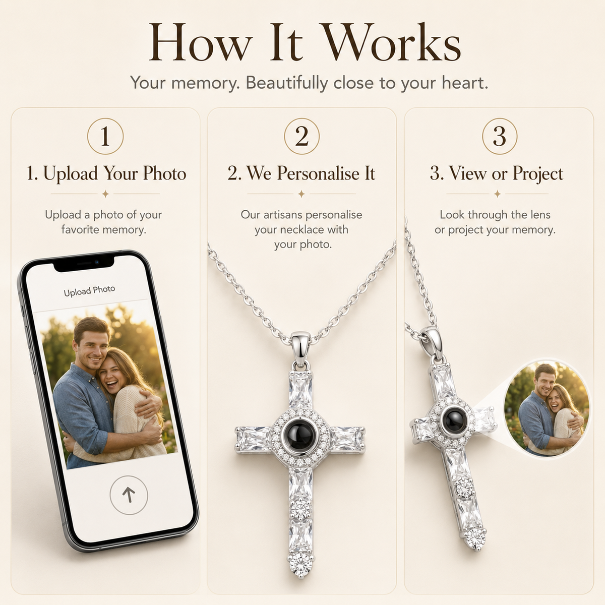 Personalised Classic Holy Cross Photo Projection Necklace