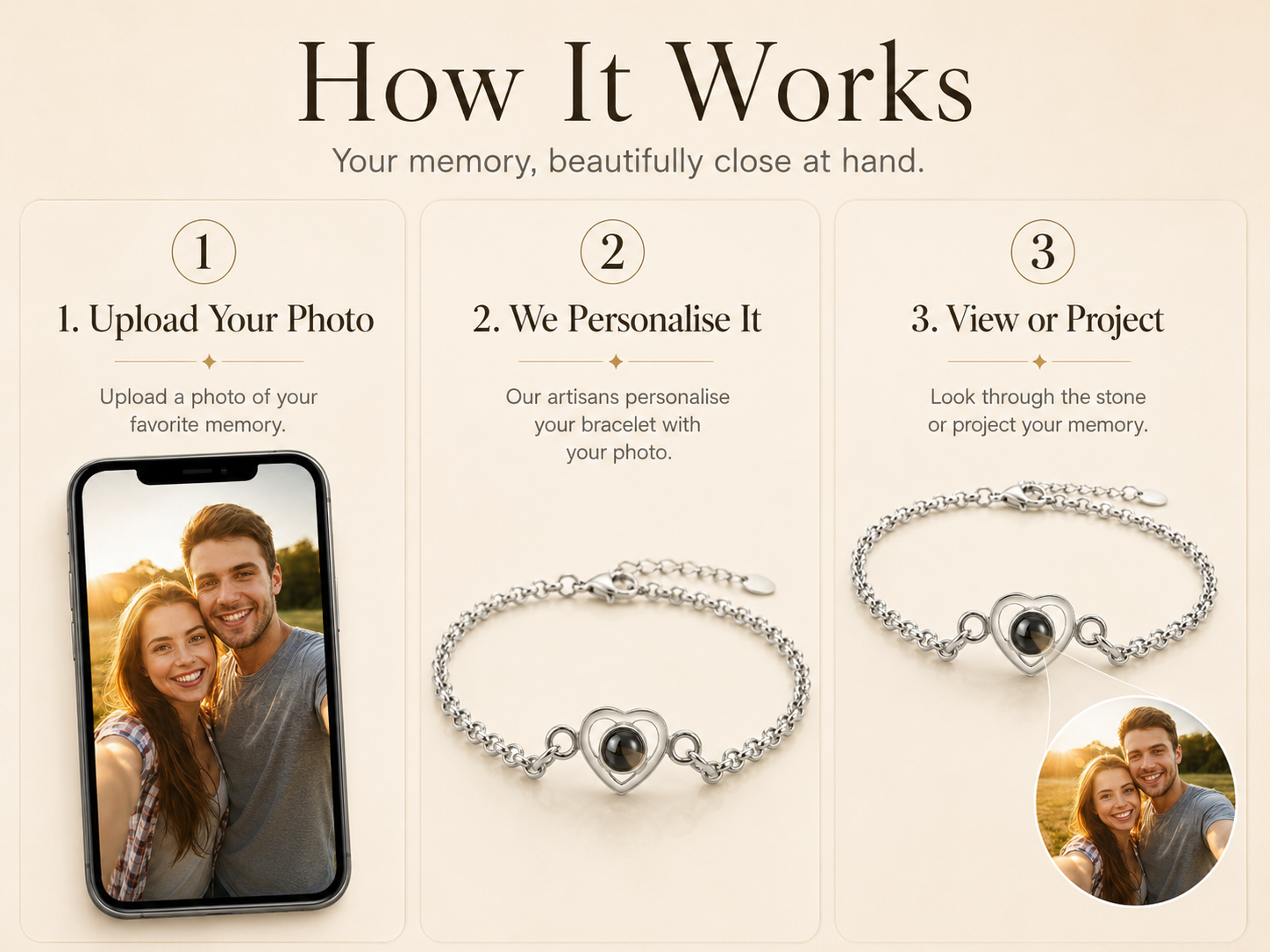 Personalised Classic Heart Photo Projection Bracelet
